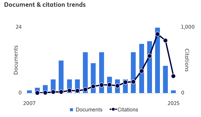 Shamsul Rahman M Kutty